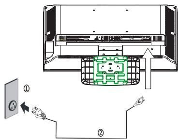 VIEWSONIC N3746W - Connexion de l'alimentation - 1