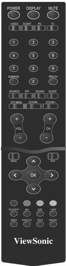 VIEWSONIC N3746W - MENU - 1