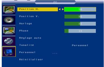 VIEWSONIC N3746W - Instruction d'affichage à l'écran du mode PC - 1