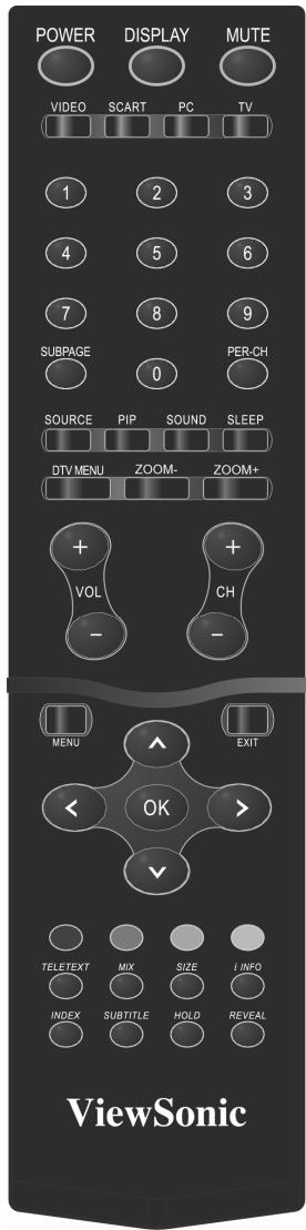 VIEWSONIC N3746W - TELETEXTE - 1