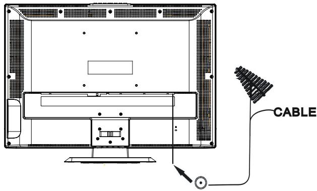 VIEWSONIC N3746W - Insérer la prise de l'antenne - 1