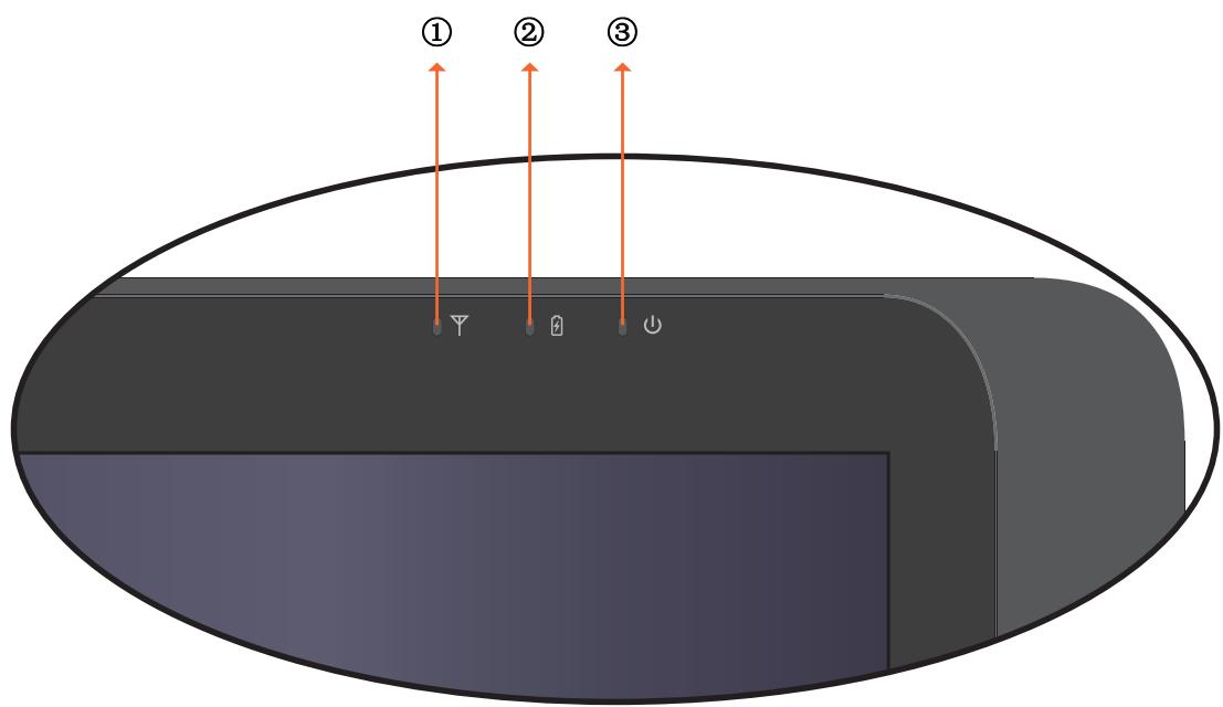 VIEWSONIC VIEWPAD 10 - Indicateurs - 1