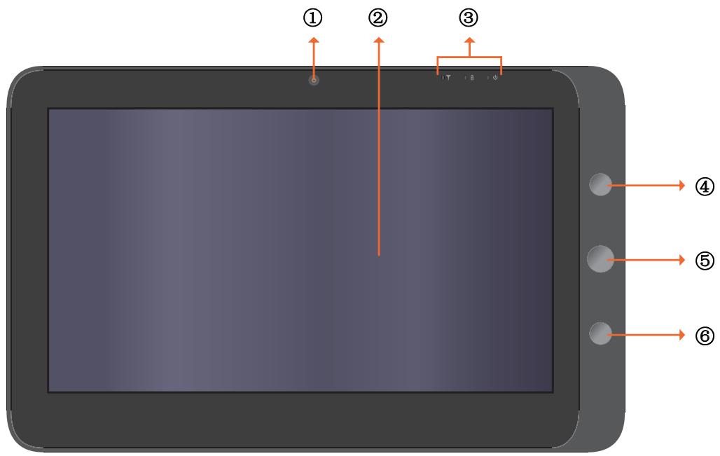 VIEWSONIC VIEWPAD 10 - Découverte du PC Tablet - 1