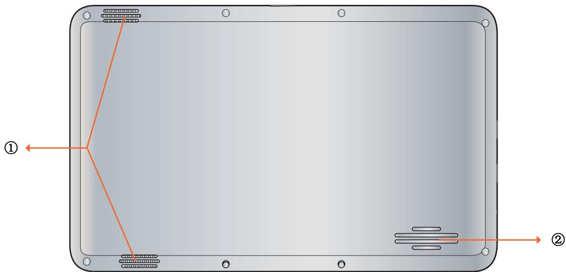 VIEWSONIC VIEWPAD 10 - Vue de derrière - 1