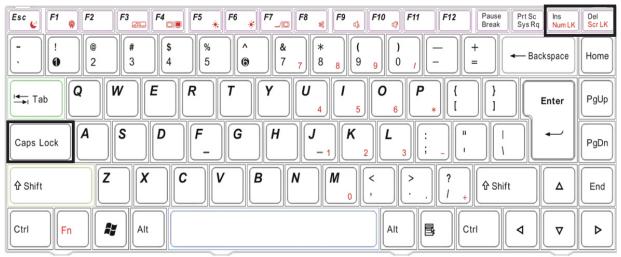 VIEWSONIC VNB131 - Touches de verrouillage et clavier numérique intégré - 1