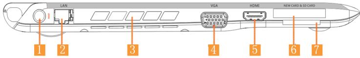 VIEWSONIC VNB131 - Vue de gauche - 1