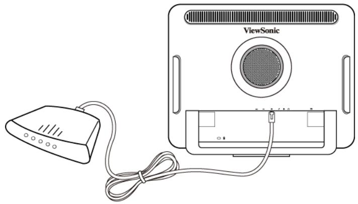 VIEWSONIC VPC101 - Connexion à un réseau câblé - 1