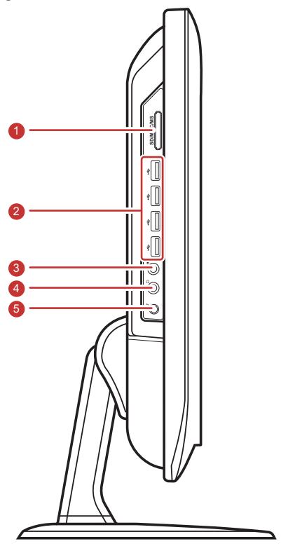 VIEWSONIC VPC190 - Remarque - 1