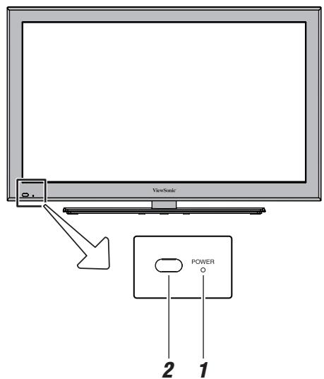 VIEWSONIC VT4210LED - Vue avant et latérale - 2