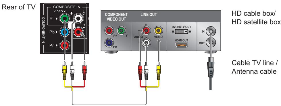 VIEWSONIC VT4210LED - Décodeur de câblodistribution HD/récepteur satellite HD - 3