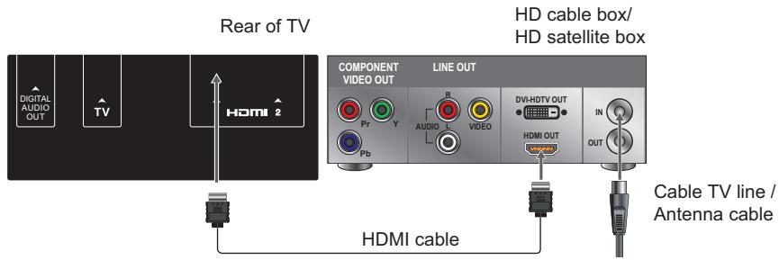 VIEWSONIC VT4210LED - Décodeur de câblodistribution HD/récepteur satellite HD - 1