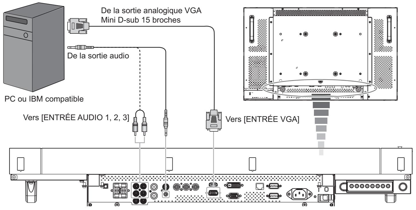 VIEWSONIC CDP4235-T - Sériés CDP4235/cdp4635 : - 3
