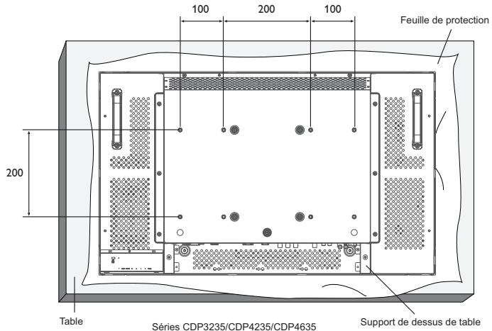 VIEWSONIC CDP4235-T - Montage sur un mur - 1