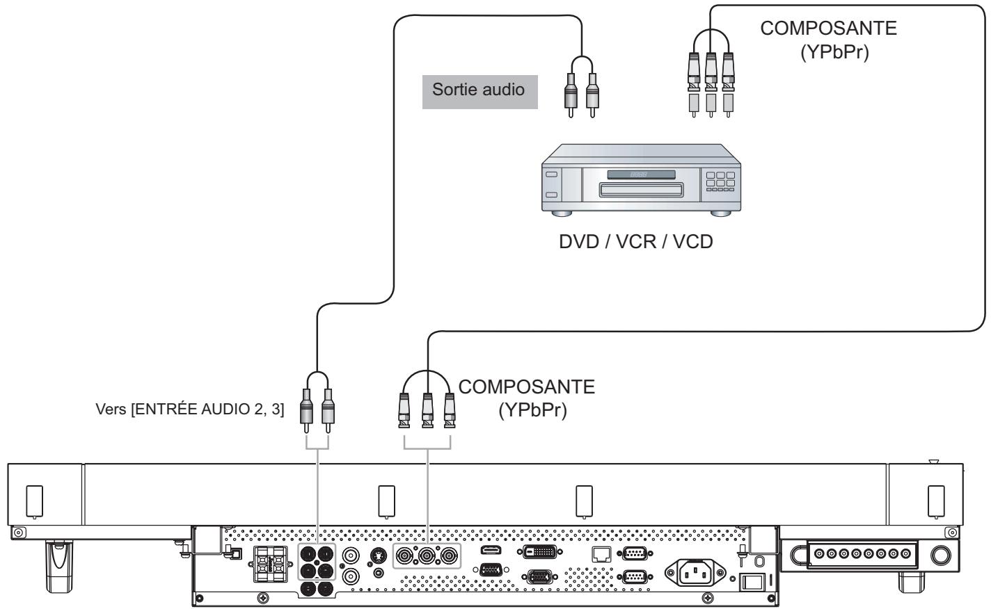 VIEWSONIC CDP4235-T - Sériés CDP4235/cdp4635 : - 1