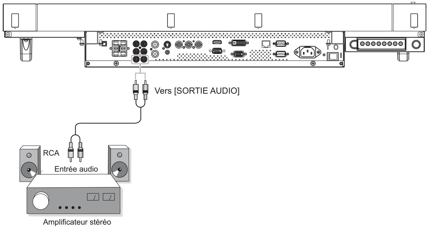 VIEWSONIC CDP4235-T - Sériés CDP4235/cdp4635 : - 7