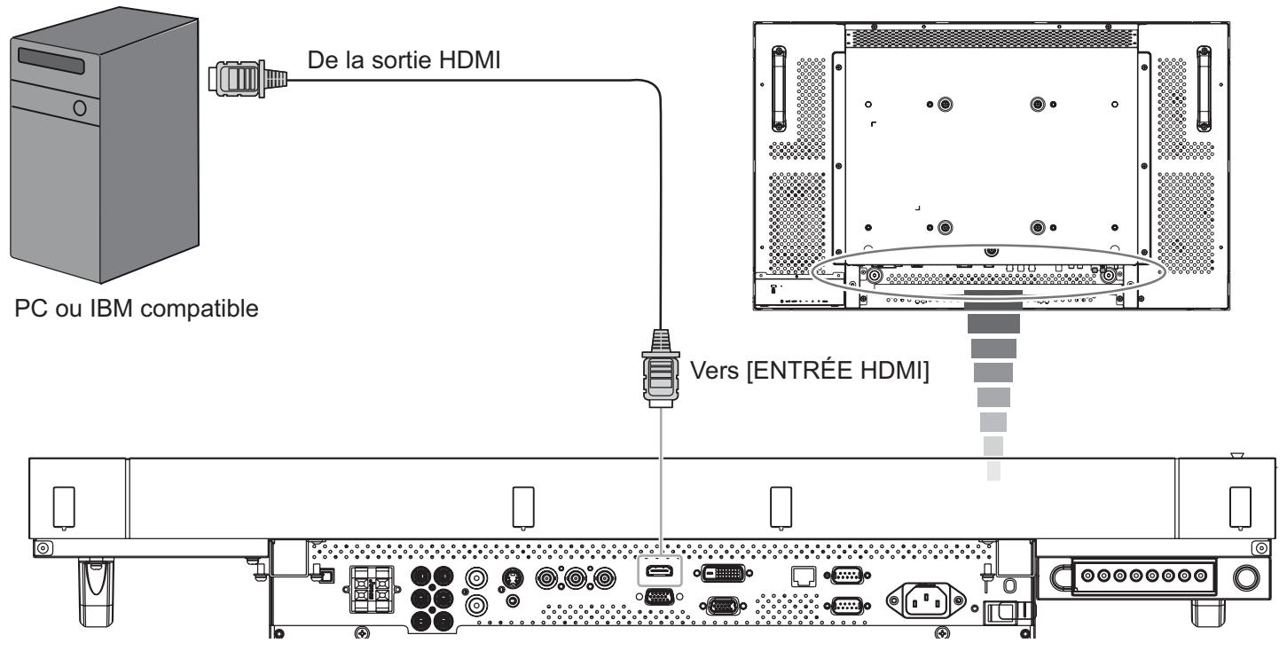 VIEWSONIC CDP4235-T - Sériés CDP4235/cdp4635 : - 5