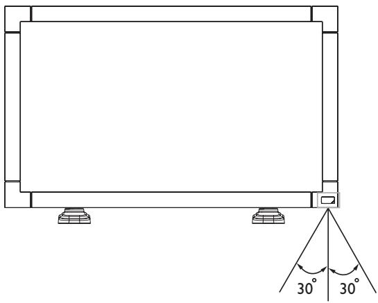 VIEWSONIC CDP4235-T - Rayon de fonctionnement de la télécommande - 1