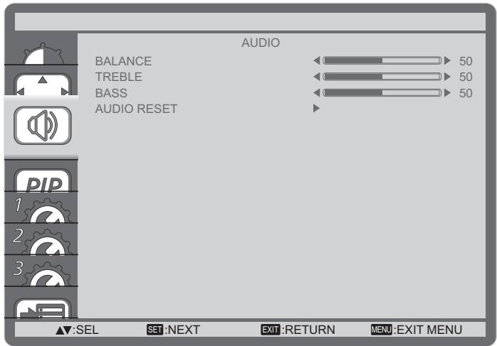 VIEWSONIC CDP4235-T - SCREEN RESET (réinitialiser écran) - 1