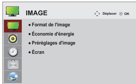 VIEWSONIC CDP5537-L - Paramètres IMAGE - 1