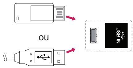 VIEWSONIC CDP5537-L - Connexion des péripériques de stockage USB - 1