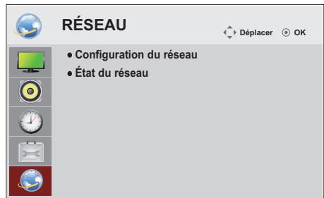VIEWSONIC CDP5537-L - REMARQUE - 1