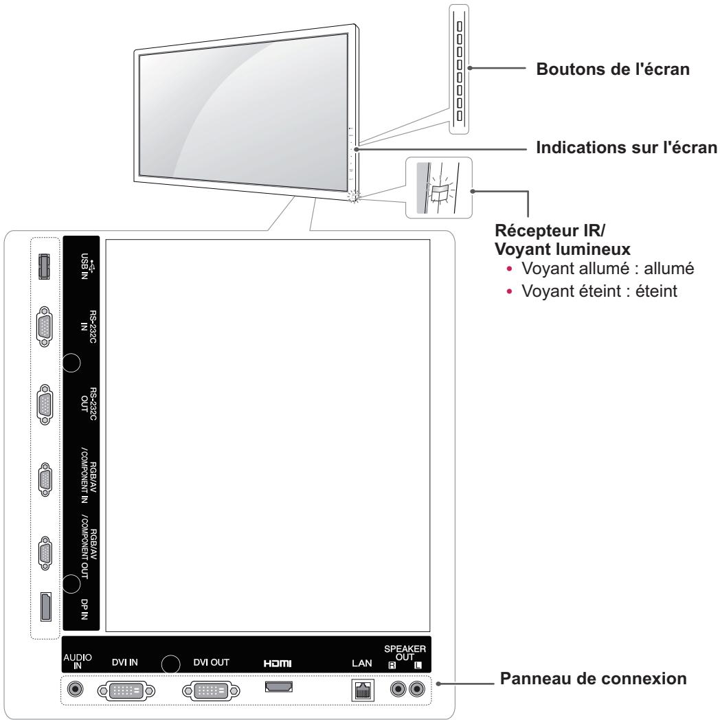 VIEWSONIC CDP5537-L - Pièces et touches - 1
