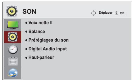 VIEWSONIC CDP5537-L - Paramètres SON - 1