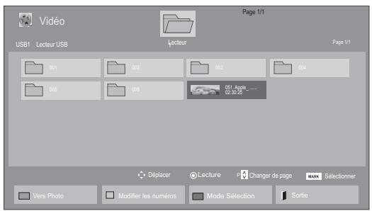 VIEWSONIC CDP5537-L - Utilisation de PIP/PBP - 3