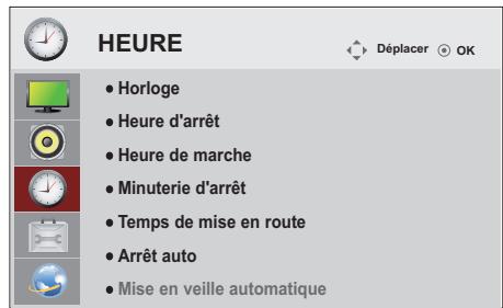 VIEWSONIC CDP5537-L - Paramètres HEURE - 1