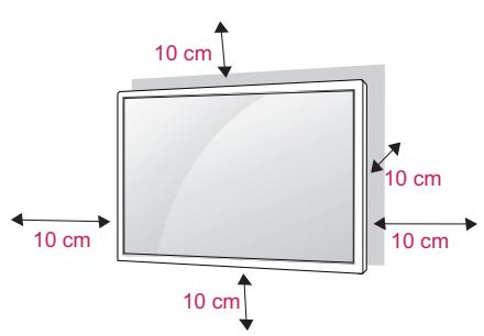 VIEWSONIC CDP5537-L - Fixation du support mural - 1