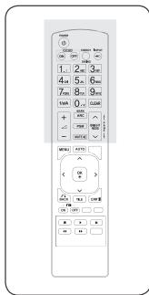 VIEWSONIC CDP5537-L - ATTENTION - 3