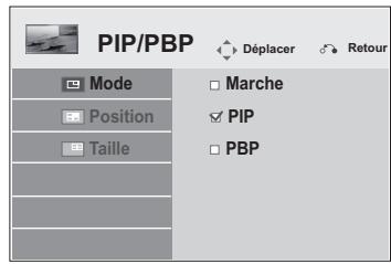 VIEWSONIC CDP5537-L - Utilisation de PIP/PBP - 1