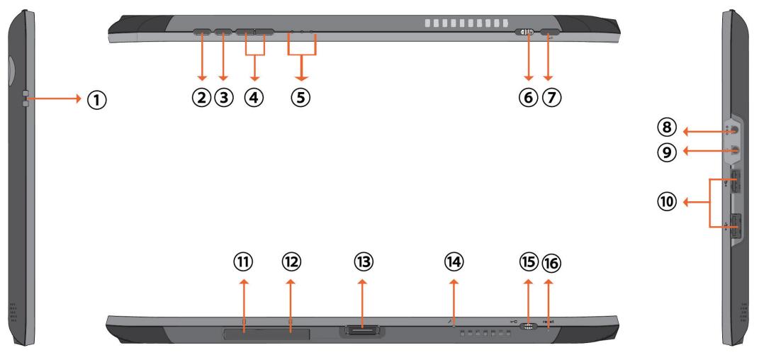 VIEWSONIC VIEWPAD 10PI - Boutons de contrôle et connectivité - 2