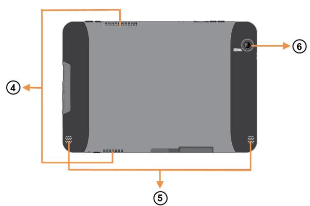 VIEWSONIC VIEWPAD 10PI - Boutons de contrôle et connectivité - 1