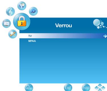 VIEWSONIC VT2755LED - Utilisation de la surveillance parentale - 4