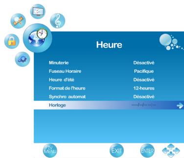 VIEWSONIC VT2755LED - Menu time (heure) (sauf source USB) - 2