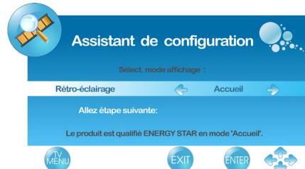 VIEWSONIC VT2755LED - Configuration initiale - 1