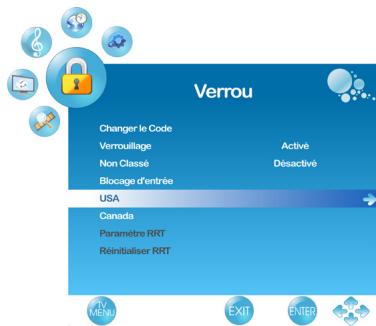 VIEWSONIC VT2755LED - Utilisation de la surveillance parentale - 3