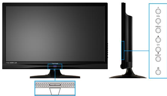 VIEWSONIC VT2755LED - Commandes du téléviseur et de la télécommande - 2