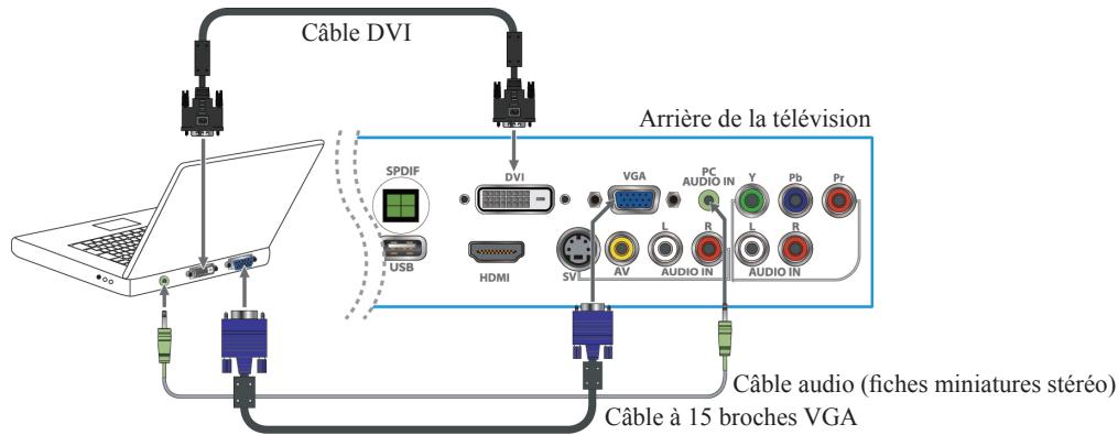 VIEWSONIC VT2755LED - Ordinateur personnel - 1