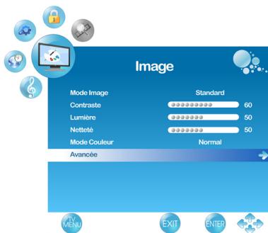 VIEWSONIC VT2755LED - Utilisation de la fonction PC - 2