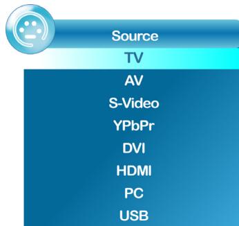 VIEWSONIC VT2755LED - Sélection de la source d'entrée - 1