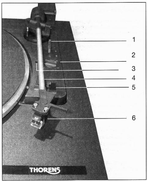 THORENS TD 158 - Raccordements électriques - 2
