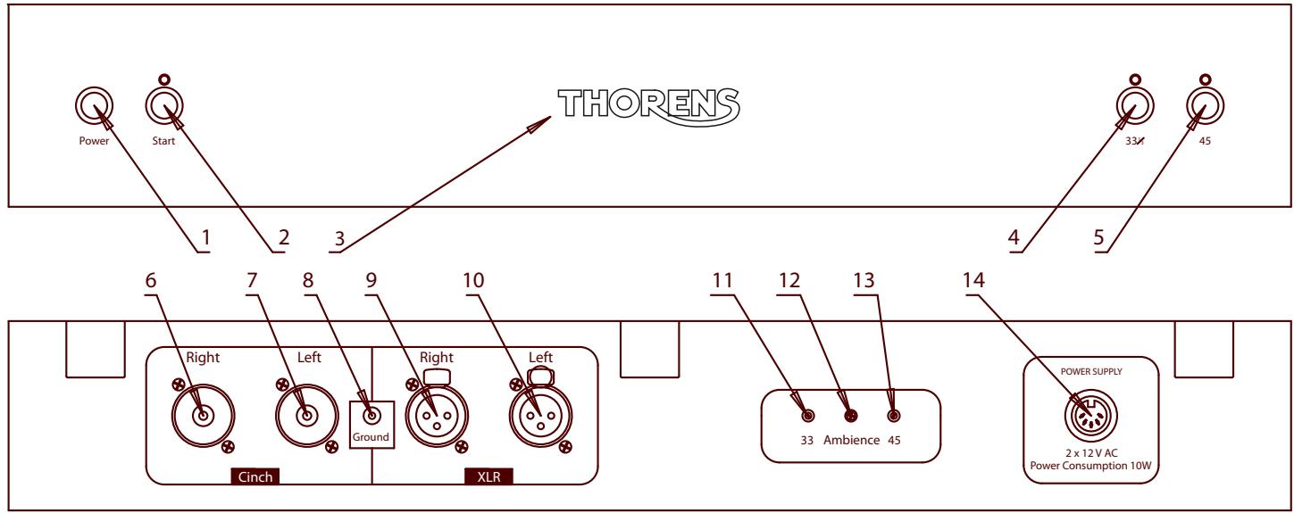 THORENS TD 550 - Raccordements et commandes - 1