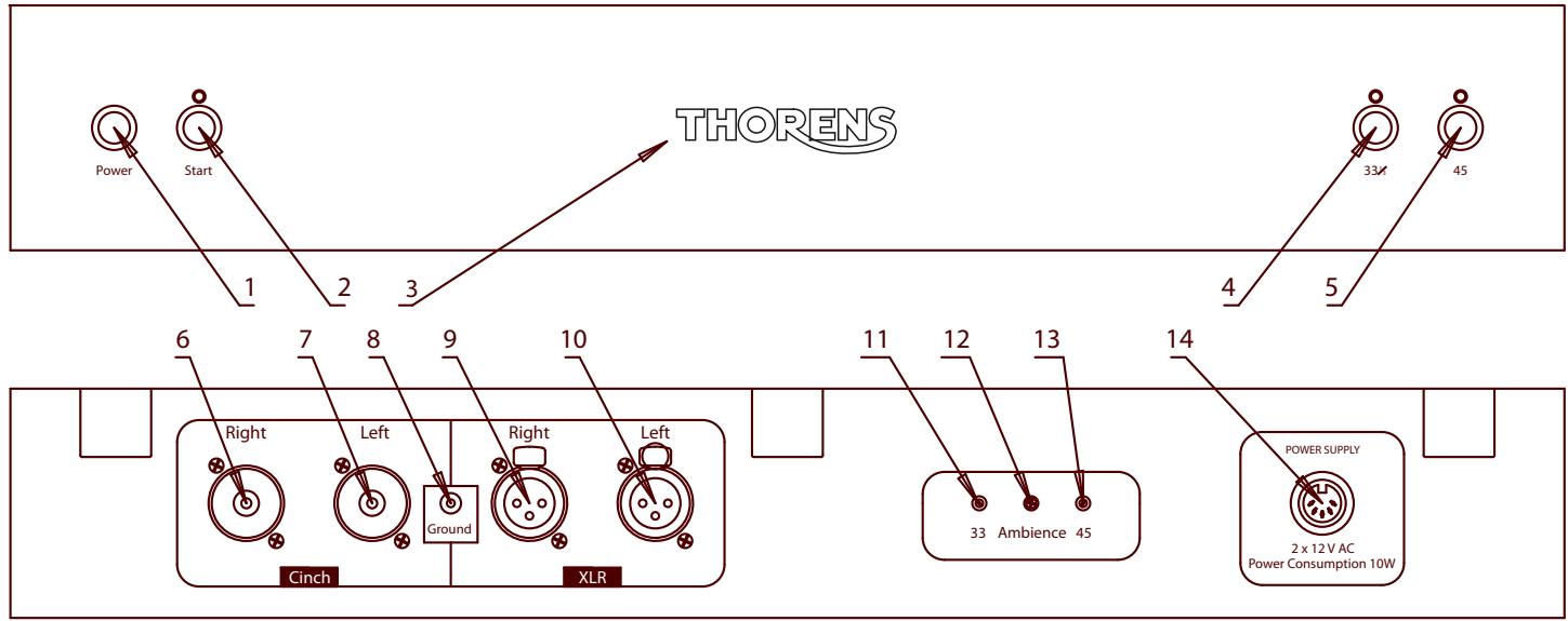THORENS TD 550 - Anschlüsse und Bedienelemente - 1