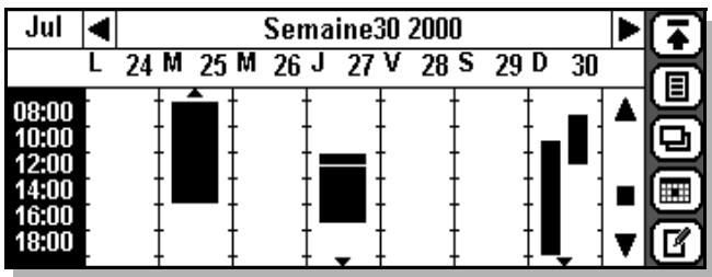 ERICSSON R380S - Vue hebdomadaire - 1