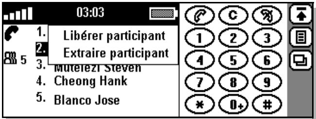 ERICSSON R380S - Pour libérer un participant d'une conférence : - 1
