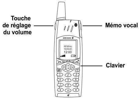 ERICSSON R380S - Flip fermé - 2