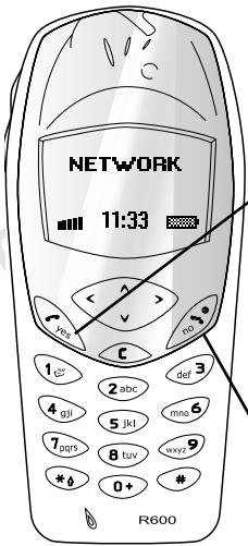 ERICSSON R600 - Transmission et réception d'appels - 3