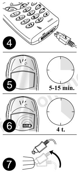 ERICSSON R600 - Mise en service - 2